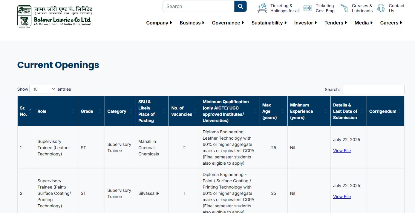 Balmer Lawrie & Co. Ltd Recruitment 2025