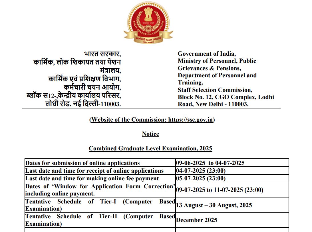 SSC Combined Graduate Level (CGL) Examination 2025