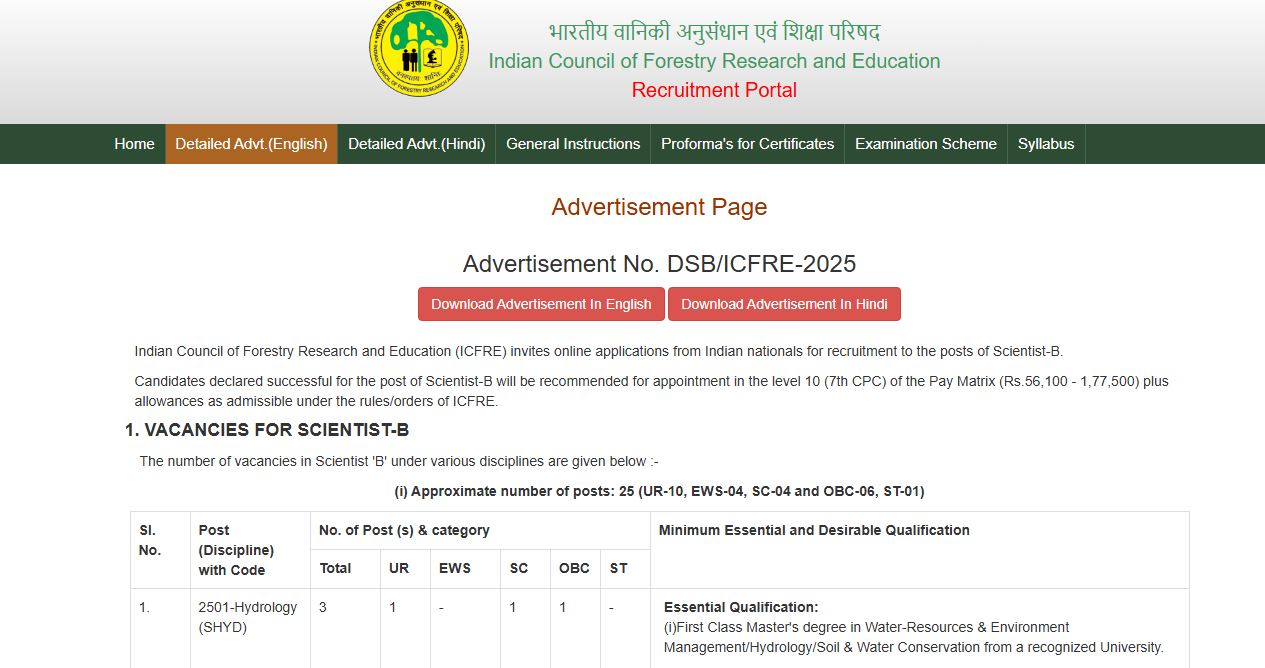 Scientist B Recruitment in ICFRE - 25 Posts