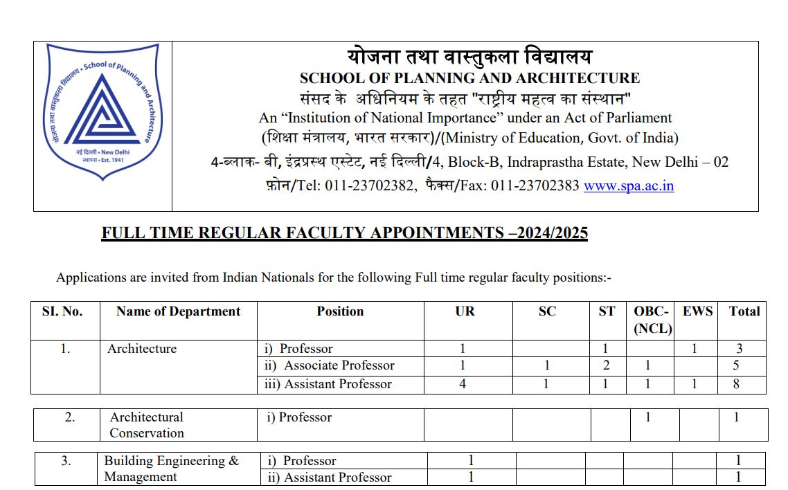 School of Planning and Architecture (SPA Delhi) Recruitment