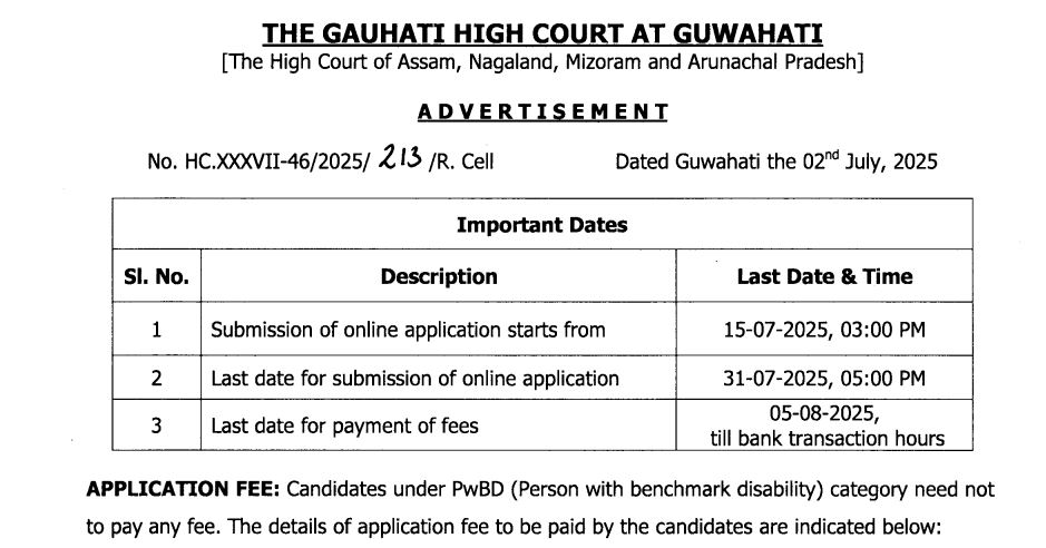 Gauhati High Court Recruitment