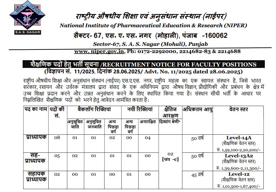 NIPER Mohali Recruitment 2025