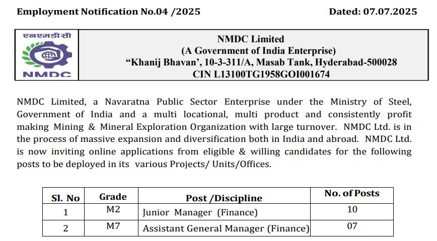NMDC Recruitment 2025