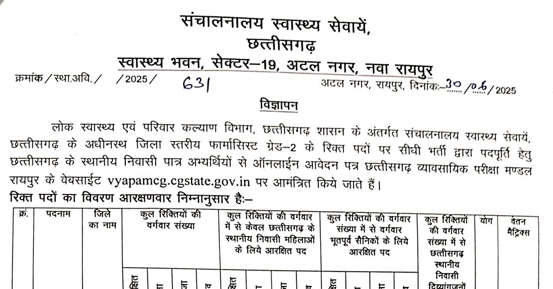 CGVYAPAM Recruitment 2025