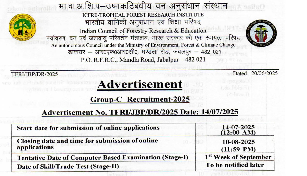 TFRI Recruitment 2025