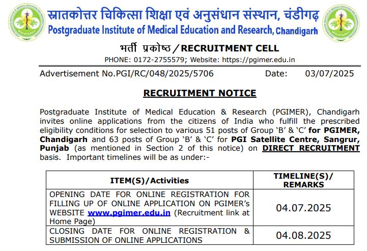 PGIMER Recruitment 2025
