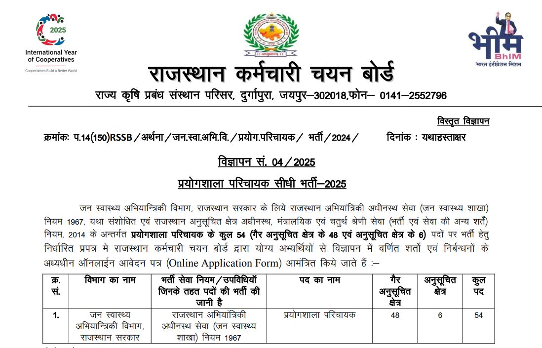 RSSB Lab Attendant Recruitment 2025