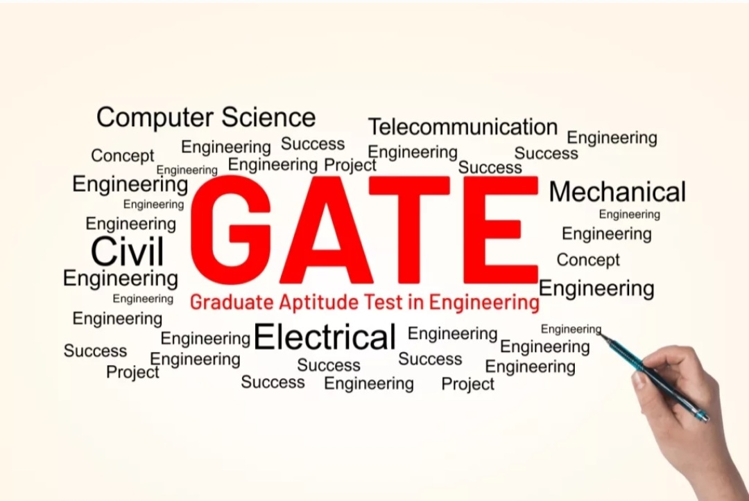 GATE 2026 Notification