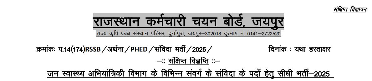 RSSB Recruitment 2025 - 1050 Posts of Support Engineer and Support Chemist