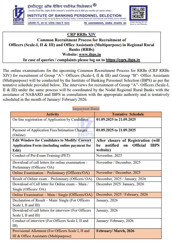 IBPS RRB 2025 Recruitment Notification - 13217 Posts