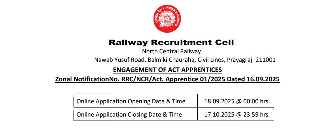 North Central Railway Recruitment 2025 - 1763 Posts