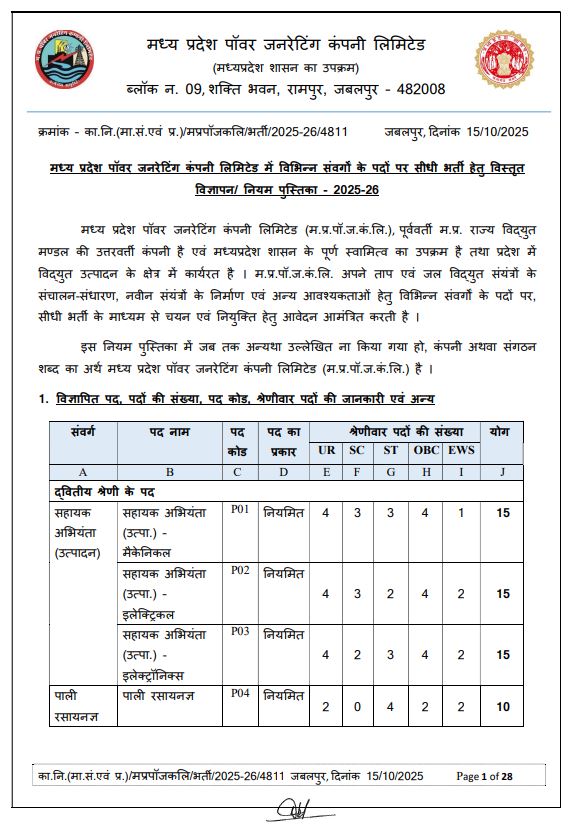 MPPGCL Recruitment 2025