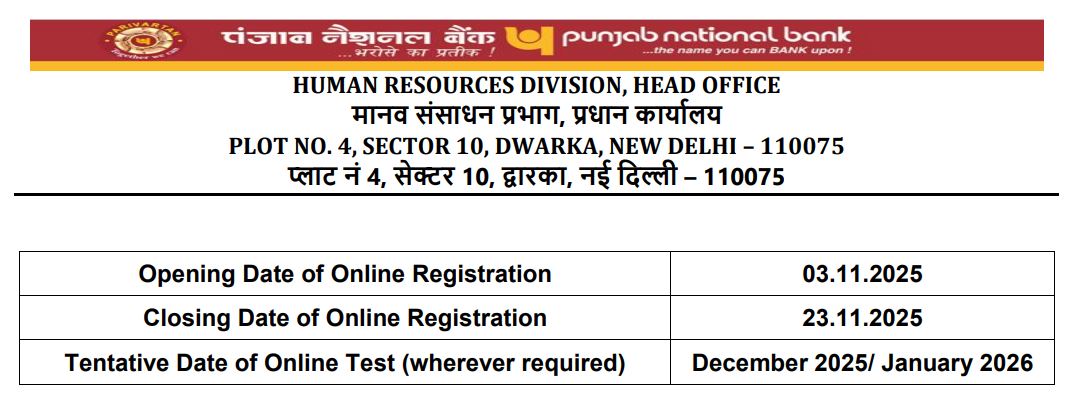 Punjab National Bank LBO Recruitment 2025
